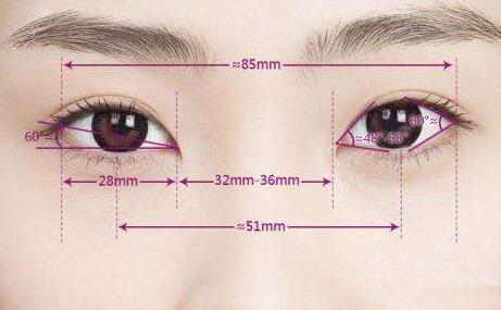 深圳雙眼皮加寬多少錢