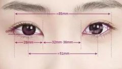 深圳上眼皮提肌手術(shù)多少錢