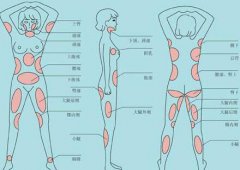 南京吸脂減肥價(jià)格是多少？
