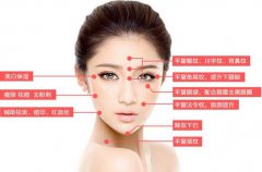 復(fù)合彩光祛痘需要多少錢(qián)