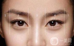 割雙眼皮大概多少錢？價格是多少？