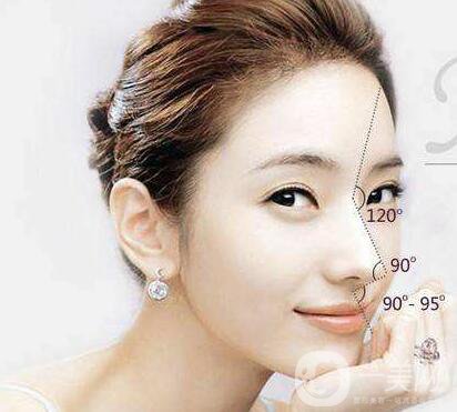 塌鼻子整形多少錢(qián) 塌鼻子整形價(jià)格盤(pán)點(diǎn)