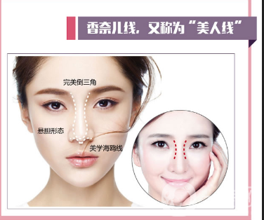 大連沙醫(yī)生新美鼻藝術(shù)節(jié)，帶你“預(yù)見·未來美”