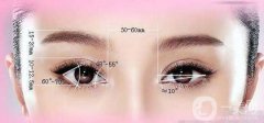 割雙眼皮怎么樣？果如何？