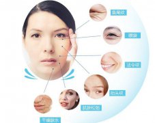 瑞蘭注射除皺多少錢 瑞蘭注射除皺的價(jià)格是多少