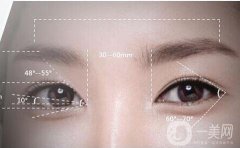 眼部手術(shù)術(shù)后恢復(fù)過程 眼部手術(shù)術(shù)后如何恢復(fù)