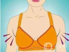 副乳吸脂會(huì)有后遺癥嗎 副乳吸脂風(fēng)險(xiǎn)