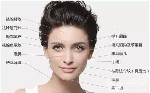 伊婉和瑞藍(lán)哪個(gè)打下巴好