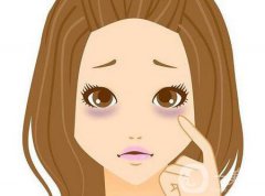 注射玻尿酸去除黑眼圈果怎么樣？