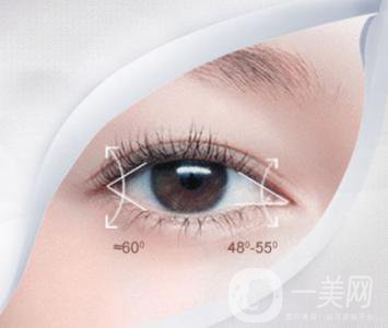 開(kāi)內(nèi)外眼角手術(shù)會(huì)有疤痕嗎？