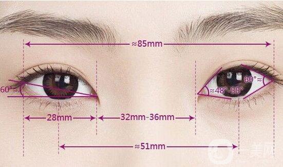 上瞼提肌術(shù)后恢復(fù)期需要多長時間？