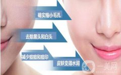 上海做黑臉娃娃多少錢一次 價格詳細分析