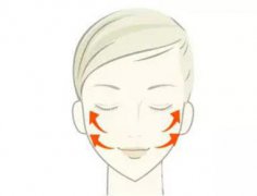 北京醫(yī)院做面部提升一次價(jià)格一般是多少