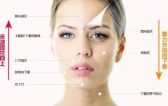 小切口面部提升手術(shù)過程和注意事項有哪些？