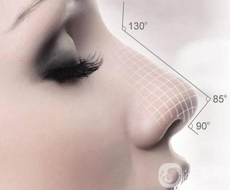 隆鼻能保持多久？保持*久的隆鼻方式是什么？