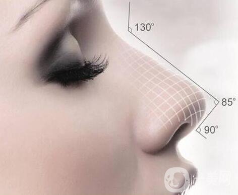 *消腫過程詳細解說