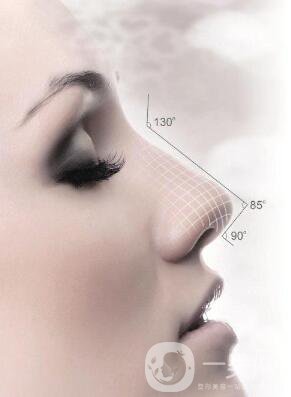 廣東*整形手術(shù)一般要多少錢(qián)