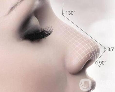 玻尿酸隆鼻能保持多久呢？