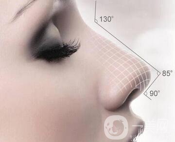 鼻小柱延長(zhǎng)怎么做？