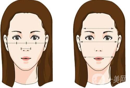 顴骨降低,顴骨降低手術(shù)多少錢,北京顴骨降低手術(shù)多少錢