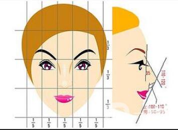 北京豐額頭整形手術(shù)多少錢