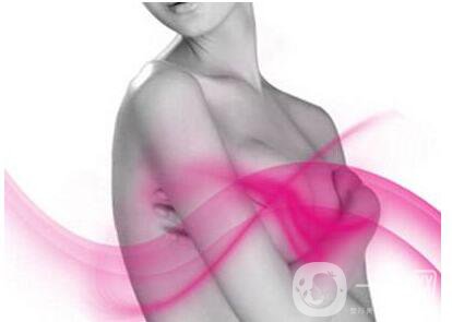 注射豐胸,重慶注射豐胸多少錢,注射豐胸材料