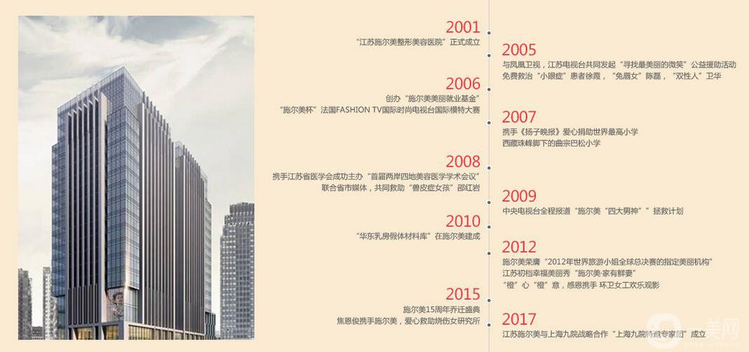 江蘇施爾美雙十一大促 1111萬(wàn)現(xiàn)金紅包等你來(lái)領(lǐng) 6