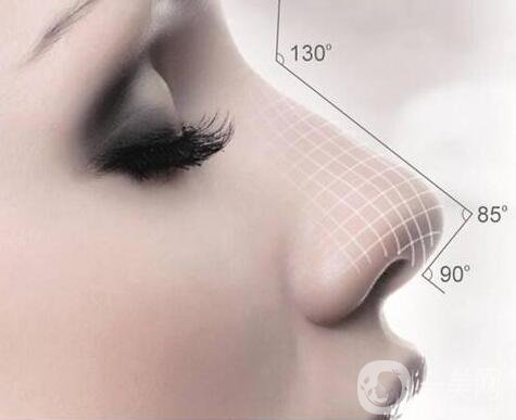 玻尿酸隆鼻術(shù)前注意事項及術(shù)后護理