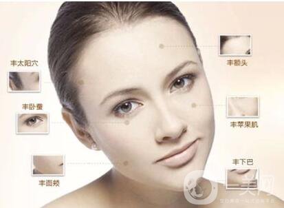 自體脂肪填充面部,自體脂肪填充面部價格,自體脂肪填充面部術(shù)后護理