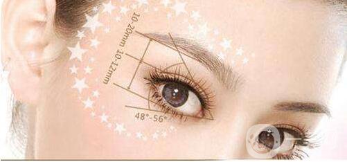 開眼角*果,開眼角注意事項