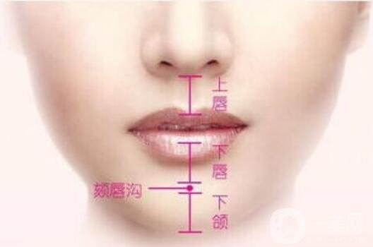 厚唇改薄后遺癥