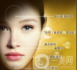 熱瑪吉除皺,熱瑪吉除細(xì)紋