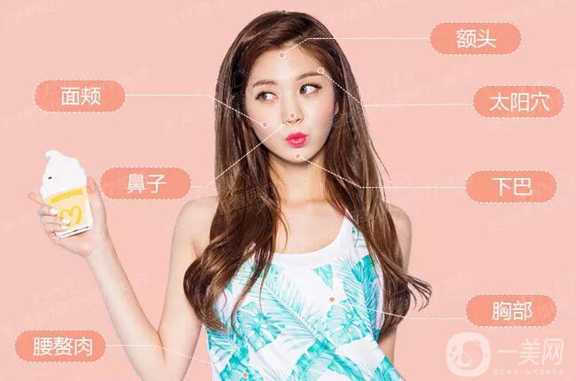 自體脂肪填充的缺點(diǎn)