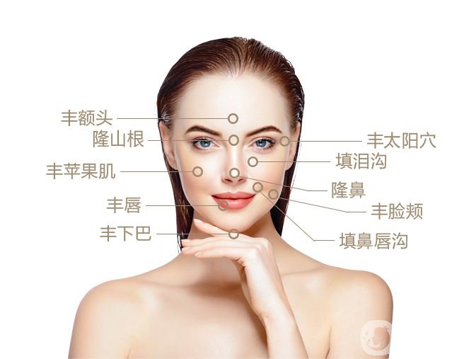 上海瑞蘭玻尿酸價(jià)格？*果怎么樣？