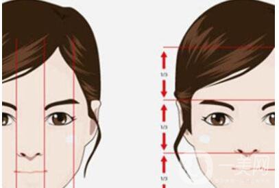 鼻翼縮小手術(shù)的費用 *果好不好？