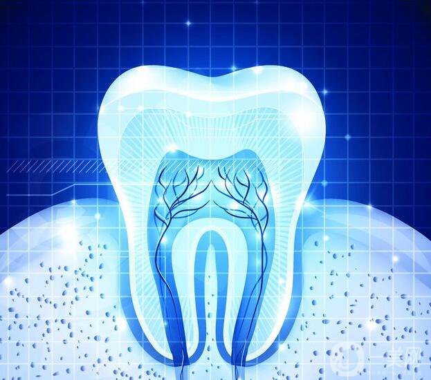 目前烤瓷牙種類有哪些？