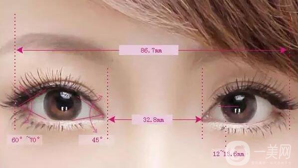 韓式*開眼角價(jià)格