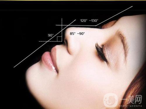 廣東耳軟骨墊鼻子要多少錢 墊鼻子有風險嗎