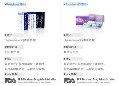 關(guān)于注射美容，你得了解這幾點干貨！