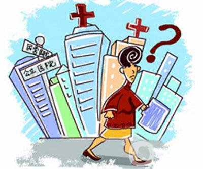 國(guó)內(nèi)口碑好的整形醫(yī)院 口碑價(jià)格*一覽