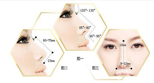 鼻中隔隆鼻有風(fēng)險(xiǎn)嗎 隆鼻的方式有哪些