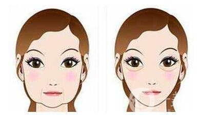 注射*有危險嗎？