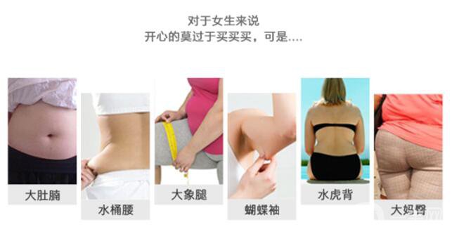 關(guān)于吸脂術(shù)的10個(gè)常見(jiàn)問(wèn)題解答