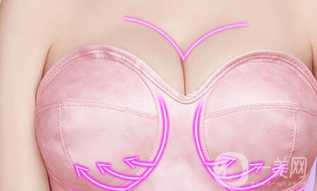 自體脂肪豐胸是什么 有什么風(fēng)險呢？