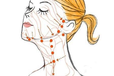 下巴增強(qiáng)有風(fēng)險(xiǎn)嗎 手術(shù)要多久時(shí)間？