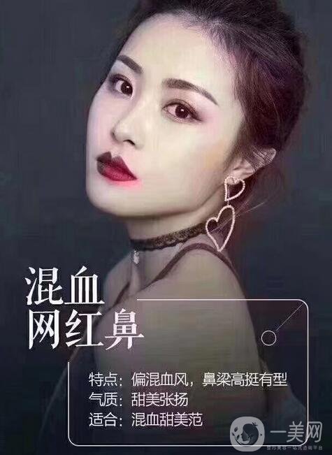 上海明僑整形美容門診部