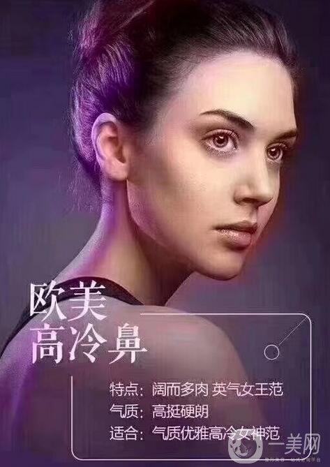 上海明僑整形美容門診部