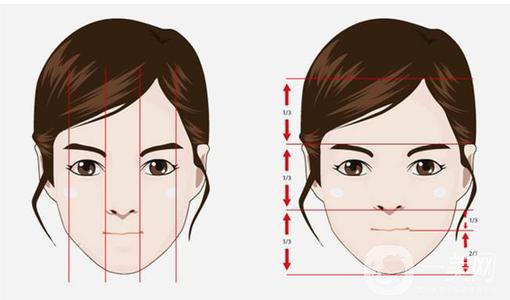 吸脂瘦臉貴嗎 吸脂瘦臉費(fèi)用是多少