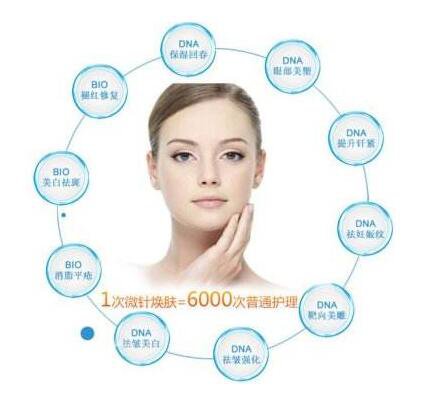 SkinPen微針怎么樣 SkinPen微針的主要優(yōu)勢(shì)