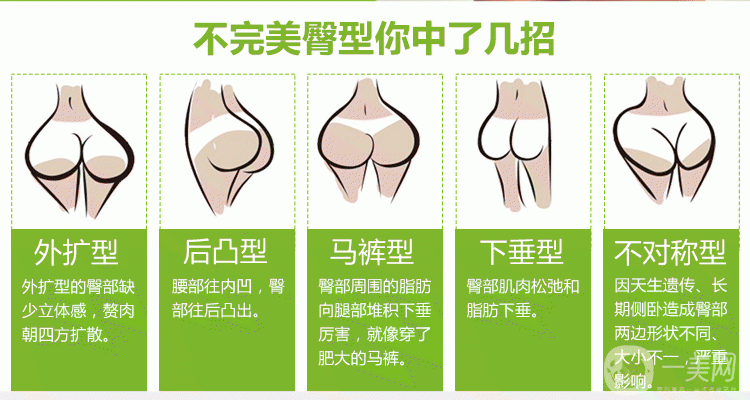 臀部強化手術(shù)多久恢復 臀部強化注意事項